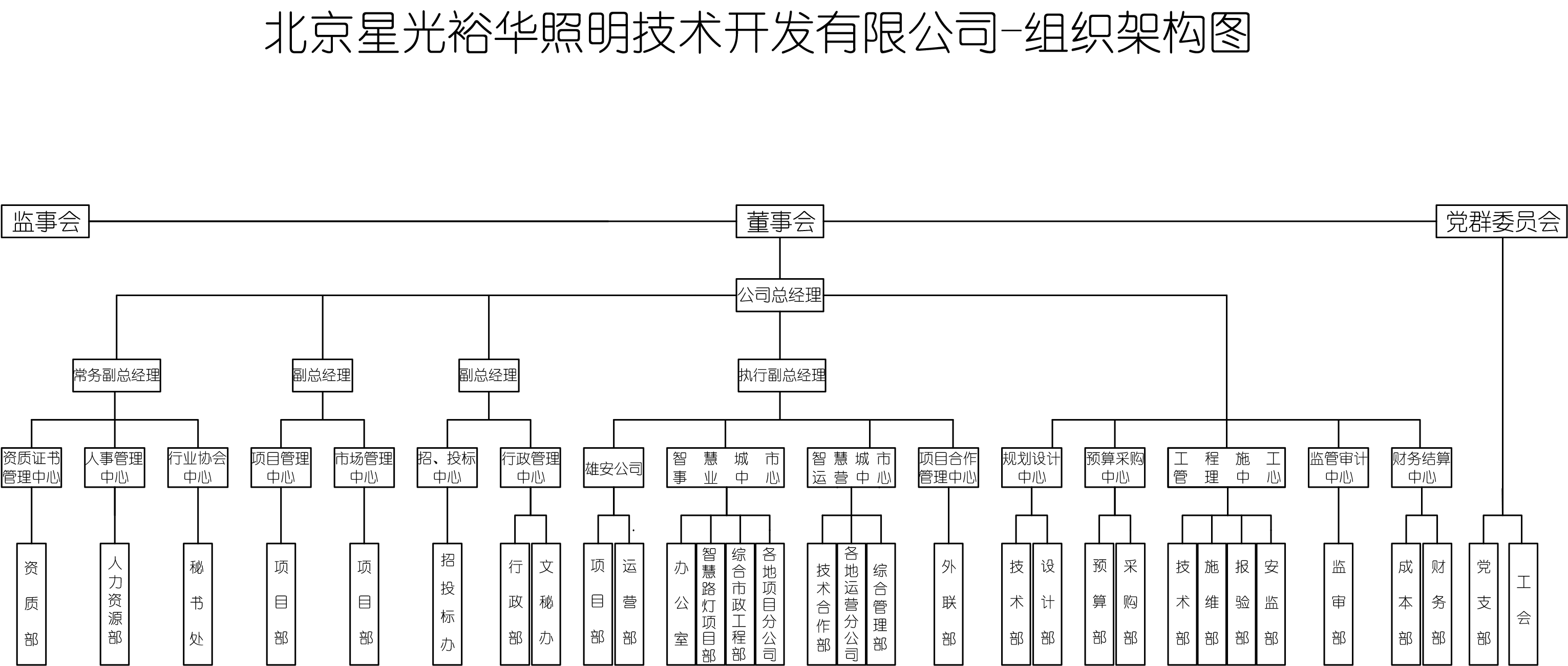 組織架構圖-2021.6.25.png